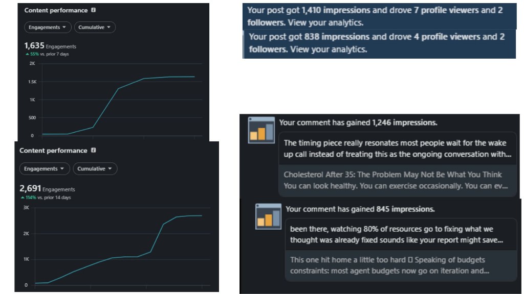 Elena V. LinkedIn results