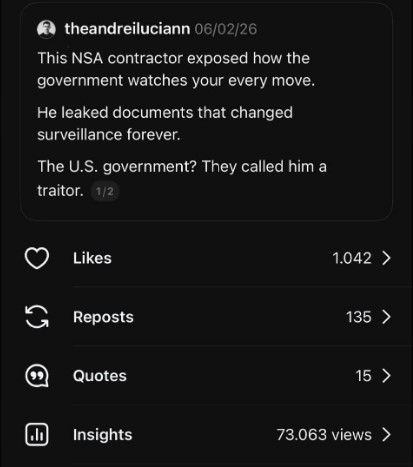 X post insights — 73,063 views with 1,042 likes
